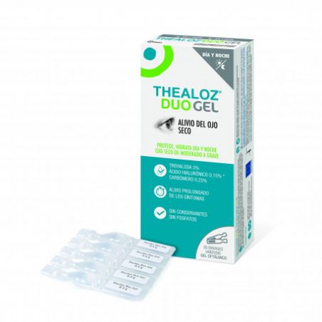 THEALOZ DUO GEL ESTERIL UNIDOSIS 30 UNIDOSIS 0,4 ml