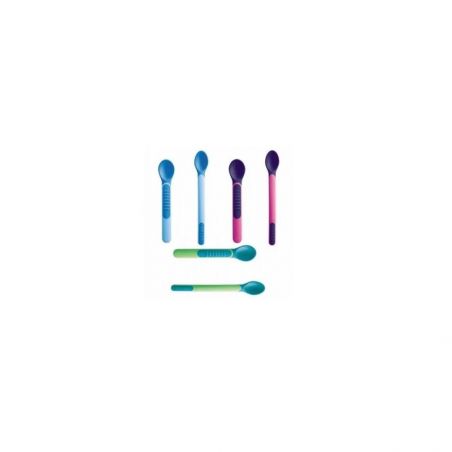 SET 2 CUCHARAS SENSIBLES CALOR